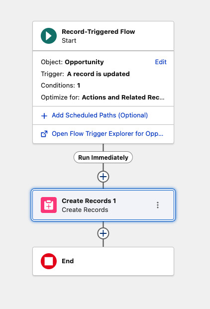Complete Salesforce Implementation for TechGears Ltd. screenshot 3